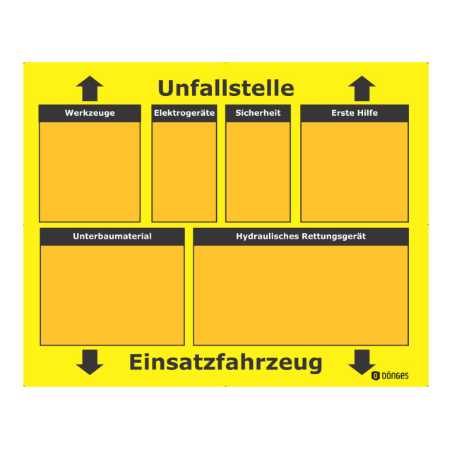 Bereitstellungsplane DÖNGES Textil CF, gelb, bedruckt mit Feldern und Beschriftung für THL, 2x2,5 m